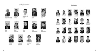 120 121
Ts.Narangerel
Honored artist of Mongolia
Lecturer, Monumental art
S.Badral, PhD
Professor
Sculpture
Sh.Lkhagvatseren
Lecturer
Ceramics
D.Enkhdavaa, PhD
Professor
Metal art
Ya.Erdenechimeg
Lecturer
Decorative painting
U.Gandulam
Lecturer
Graphic
D.Myagmarsuren
Lecturer
Fashion design
G.Lkhagvasuren
Lecturer
Painting
R.Ariunbold
Lecturer
Leather art
B.Bayartsetseg
Lecturer
Fashion design
T.Ulziigerel
Lecturer
Fashion design
Ch.Erdenebileg
Lecturer
Carving
Ts.Narmandakh
Lecturer
Traditional art
Faculty of members
M.Ganzul
Lecturer
Decorative painting
M.Altantsetseg B.Togtuun N.Nyamsaikhan B.Batgargal U.Oyusuvd
J.Munkhtsetseg M.Natsagdorj O.Guen J.Ariuntuya B.Tuvshin G.Enkh-erdene
Munkh-otgon B.Zolboo O.Khatanbaatar S.Buyanjargal B.Ganulzii
G.Oyunjargal B.Batjargal S.Undram D.Ikhtegsh B.Uyanga
Graduates
O.Urangoo
G.Battulga
T.Norovjav
 