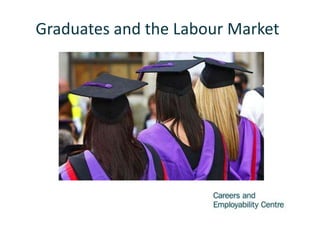 Graduates and the Labour Market

    Strategies for Finalists
 