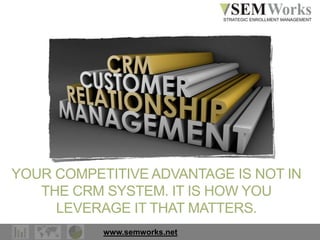 www.semworks.net
YOUR COMPETITIVE ADVANTAGE IS NOT IN
THE CRM SYSTEM. IT IS HOW YOU
LEVERAGE IT THAT MATTERS.
 