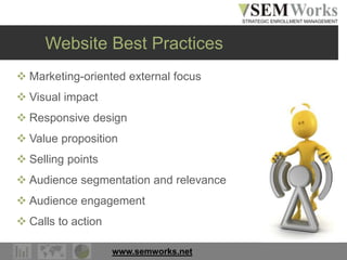 www.semworks.net
Website Best Practices
 Marketing-oriented external focus
 Visual impact
 Responsive design
 Value proposition
 Selling points
 Audience segmentation and relevance
 Audience engagement
 Calls to action
 