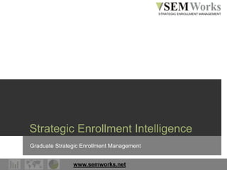 www.semworks.net
Strategic Enrollment Intelligence
Graduate Strategic Enrollment Management
 