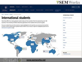 www.semworks.net
 