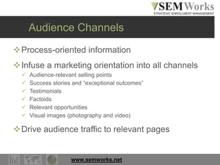 www.semworks.net
Audience Channels
Process-oriented information
Infuse a marketing orientation into all channels
 Audience-relevant selling points
 Success stories and “exceptional outcomes”
 Testimonials
 Factoids
 Relevant opportunities
 Visual images (photography and video)
Drive audience traffic to relevant pages
 