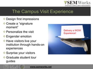www.semworks.net
 Design first impressions
 Create a “signature
moment”
 Personalize the visit
 Engender emotion
 Have visitors live your
institution through hands-on
experiences
 Surprise your visitors
 Graduate student tour
guides
Delivery a WOW
Experience!
The Campus Visit Experience
 