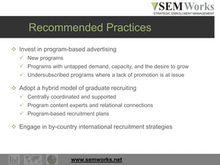 www.semworks.net
Recommended Practices
 Invest in program-based advertising
 New programs
 Programs with untapped demand, capacity, and the desire to grow
 Undersubscribed programs where a lack of promotion is at issue
 Adopt a hybrid model of graduate recruiting
 Centrally coordinated and supported
 Program content experts and relational connections
 Program-based recruitment plans
 Engage in by-country international recruitment strategies
 