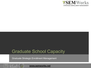 www.semworks.net
Graduate School Capacity
Graduate Strategic Enrollment Management
 