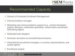 www.semworks.net
Recommended Capacity
 Director of Graduate Enrollment Management
 Communications manager
 Marketing and communications support (e.g., content developer,
graphic designer, multimedia specialists, social media coordinator,
advertising agent)
 Dedicated web designer
 Domestic recruiters as school/divisional liaisons
 International recruitment managers, in-country representatives, and
quality agents
 Enrollment analyst
 