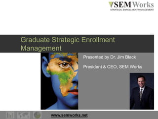 www.semworks.net
Graduate Strategic Enrollment
Management
Presented by Dr. Jim Black
President & CEO, SEM Works
 