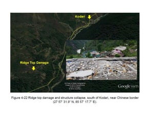 Graduate Seminar_Keshab.pptx