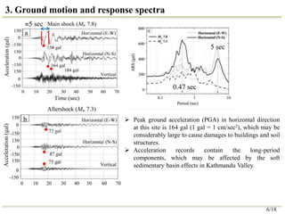 3. Ground motion and response spectra
 Peak ground acceleration (PGA) in horizontal direction
at this site is 164 gal (1 gal = 1 cm/sec2), which may be
considerably large to cause damages to buildings and soil
structures.
 Acceleration records contain the long-period
components, which may be affected by the soft
sedimentary basin effects in Kathmandu Valley.
6/18
0.47 sec
5 sec
5 sec
 