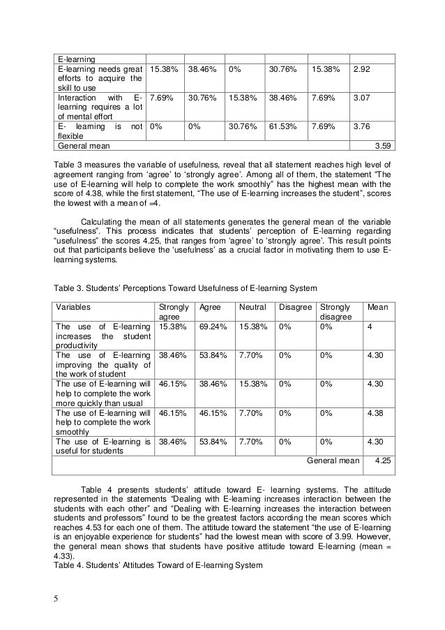 sample resume skills for customer service