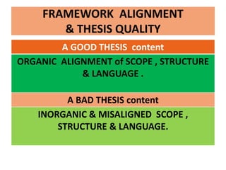 FRAMEWORK ALIGNMENT
& THESIS QUALITY
A GOOD THESIS content
ORGANIC ALIGNMENT of SCOPE , STRUCTURE
& LANGUAGE .
A BAD THESIS content
INORGANIC & MISALIGNED SCOPE ,
STRUCTURE & LANGUAGE.
 