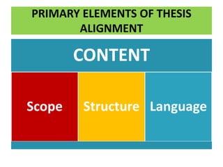 PRIMARY ELEMENTS OF THESIS
ALIGNMENT
CONTENT
Scope Structure Language
 