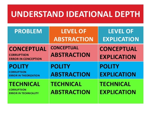 Dissertation writing workshop