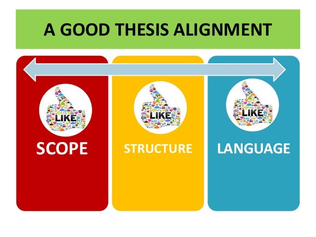 Phd thesis business alignment