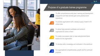 Graduate Traininee Program Graduate Trainee In Nigeria - Workforce Group | PPTX