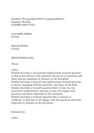 Graduate Writing RubricPUS AssignmentRubric
Graduate Writing
EXEMPLARYLEVEL
ACCOMPLISHED
LEVEL
DEVELOPING
LEVEL
BEGINNINGLEVEL
Thesis
(10%)
Student develops a focused and sophisticated research question
or thesis that enhances the scholarly discussion of questions and
ideas that are important to scholars in the discipline.
Student develops a focused and sophisticated research question
or thesis, engaging with the questions and ideas of the field.
Student develops a research question that is clear, but not
focused or sophisticated, and may or may not engage with
questions and ideas important in the discipline.
Student develops a research question that is unclear or
confused, or does not at all engage with the questions and ideas
important to scholars in the discipline.
Introduction
(10%)
 