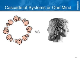 16
Cascade of Systems or One Mind
VS
 