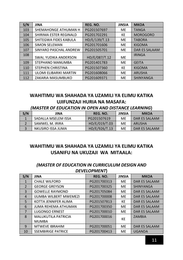 Graduation booklet-interpress-2 | PDF