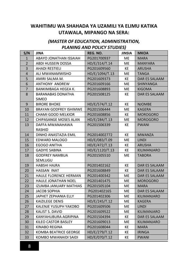 Graduation booklet-interpress-2 | PDF