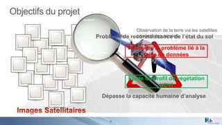 Objectifs du projet
Observation de la terre via les satellites
pendant des années
Problème de reconnaissance de l’état du sol

Résoudre le problème lié à la
taille de données

Etude du profil de végétation
NDVI
Dépasse la capacité humaine d’analyse

11

 