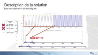 Description de la solution
Les formalismes mathématiques

• L’approximation polynomiale
• La transformée de Fourier
• La transformée de Fourier à fenêtre glissante

• La transformée en ondelettes
a0 x0 + a1 x1 + a2 x2 + a3 x3 + a4 x4+………. + ak xk =y
TEMPS?????

16

 
