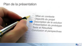 Plan de la présentation

19

 