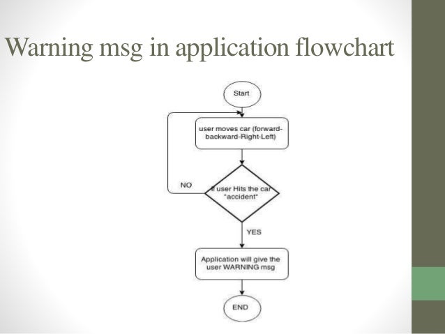 bluetooth controlled android car 12 638