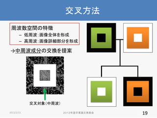 淽
ܲg؏
C ܲȫγ
C ܲԔ֤γ

ܲɷ֤νQ᰸

挝ܲ
2013/2/15

IՓİk

19

 