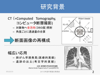 о
CT =Computed Tomography,
ԥ`όӴӰ)
C ȫ򣨣ȣ
C ǶȤȤ͸^κ

滭٘
ڤ
C ΤڰkҊ(ҽؕ)
C zEγ(ѧؕ)
䣺ѧgоC
Alberta Stroke Program Early CT score(ASPECTS)

2013/2/15

IՓİk

2

 