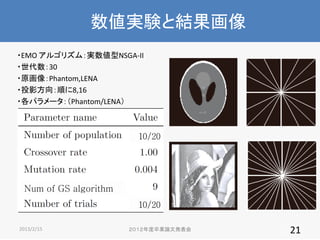 gYȽY
?EMO 르ꥺࣺgNSGA-II
?30
?ԭPhantom,LENA
?ͶӰ혤8,16
?ѥ`Phantom/LENA

10/20

Num of GS algorithm
10/20
2013/2/15

IՓİk

21

 