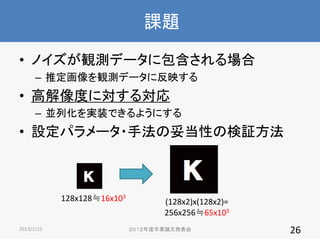n}
? ΥQyǩ`˰
C ƶQyǩ`˷ӳ

? ߽Ȥˌ댝
C KлgװǤ褦ˤ

? Oѥ`?ַ׵ԤΗ^

128x128P16x103

2013/2/15

(128x2)x(128x2)=
256x256P65x103
IՓİk

26

 