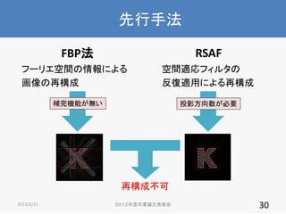 ַ
RSAF

FBP
թ`ꥨgˤ
٘

gmե륿
mäˤ٘

aCܤo

ͶӰҪ

٘ɲ
2013/2/15

IՓİk

30

 