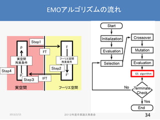EMO르ꥺ

Step1


F
FT
թ`ꥨg


gg


Step2

Step4
'
Step

gg

2013/2/15

IFT

F'

GS algorithm

թ`ꥨg

IՓİk

34

 