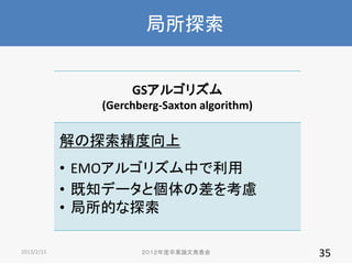 ̽

GS르ꥺ
(Gerchberg-Saxton algorithm)

̽
? EMO르ꥺФ
? ֪ǩ`Ȃβ򿼑]
? Ĥ̽
2013/2/15

IՓİk

35

 