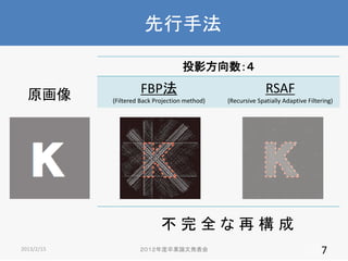 ַ
ͶӰ

ԭ

FBP

RSAF

(Filtered Back Projection method)

(Recursive Spatially Adaptive Filtering)

ȫ٘
2013/2/15

IՓİk

7

 