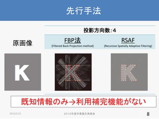 ַ
ͶӰ

ԭ

FBP

RSAF

(Filtered Back Projection method)

(Recursive Spatially Adaptive Filtering)

֪ΤߡaCܤʤ
ȫ٘
2013/2/15

IՓİk

8

 