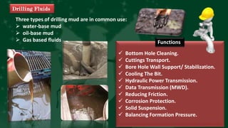 Drilling Fluids
Three types of drilling mud are in common use:
 water-base mud
 oil-base mud
 Gas based fluids
 Bottom Hole Cleaning.
 Cuttings Transport.
 Bore Hole Wall Support/ Stabilization.
 Cooling The Bit.
 Hydraulic Power Transmission.
 Data Transmission (MWD).
 Reducing Friction.
 Corrosion Protection.
 Solid Suspension.
 Balancing Formation Pressure.
Functions
 