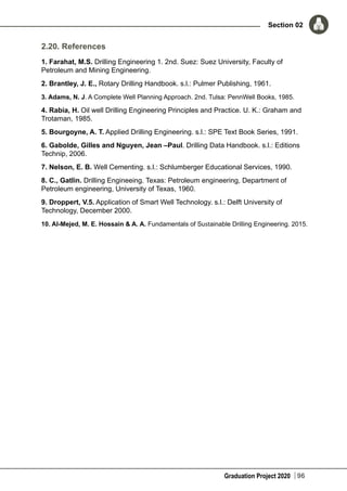 Graduation Project 2020
Section 02
96
2.20. References
1. Farahat, M.S. Drilling Engineering 1. 2nd. Suez: Suez University, Faculty of
Petroleum and Mining Engineering.
2. Brantley, J. E., Rotary Drilling Handbook. s.l.: Pulmer Publishing, 1961.
3. Adams, N. J. A Complete Well Planning Approach. 2nd. Tulsa: PennWell Books, 1985.
4. Rabia, H. Oil well Drilling Engineering Principles and Practice. U. K.: Graham and
Trotaman, 1985.
5. Bourgoyne, A. T. Applied Drilling Engineering. s.l.: SPE Text Book Series, 1991.
6. Gabolde, Gilles and Nguyen, Jean –Paul. Drilling Data Handbook. s.l.: Editions
Technip, 2006.
7. Nelson, E. B. Well Cementing. s.l.: Schlumberger Educational Services, 1990.
8. C., Gatlin. Drilling Engineeing. Texas: Petroleum engineering, Department of
Petroleum engineering, University of Texas, 1960.
9. Droppert, V.5. Application of Smart Well Technology. s.l.: Delft University of
Technology, December 2000.
10. Al-Mejed, M. E. Hossain & A. A. Fundamentals of Sustainable Drilling Engineering. 2015.
 