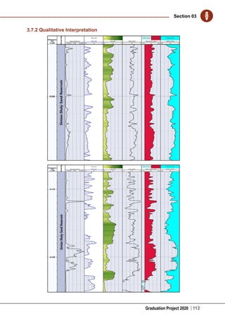 Graduation Project 2020
Section 03
112
3.7.2 Qualitative Interpretation
 