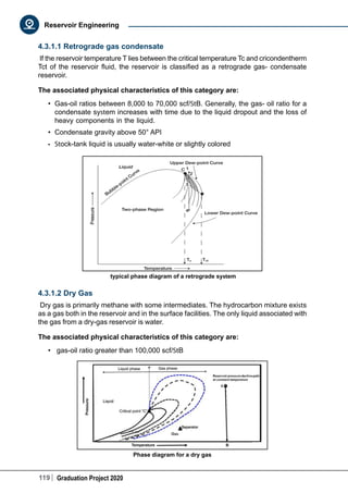 119 Graduation Project 2020
Reservoir Engineering
4.3.1.1 Retrograde gas condensate
If the reservoir temperature T lies between the critical temperature Tc and cricondentherm
Tct of the reservoir fluid, the reservoir is classified as a retrograde gas- condensate
reservoir.
The associated physical characteristics of this category are:
•	 Gas-oil ratios between 8,000 to 70,000 scf/StB. Generally, the gas- oil ratio for a
condensate system increases with time due to the liquid dropout and the loss of
heavy components in the liquid.
•	 Condensate gravity above 50° API
•	 Stock-tank liquid is usually water-white or slightly colored
typical phase diagram of a retrograde system
4.3.1.2 Dry Gas
Dry gas is primarily methane with some intermediates. The hydrocarbon mixture exists
as a gas both in the reservoir and in the surface facilities. The only liquid associated with
the gas from a dry-gas reservoir is water.
The associated physical characteristics of this category are:
•	 gas-oil ratio greater than 100,000 scf/StB
Phase diagram for a dry gas
 