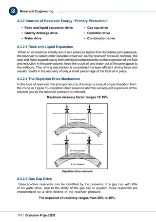121 Graduation Project 2020
Reservoir Engineering
4.3.2 Sources of Reservoir Energy “Primary Production”
•	 Rock and liquid expansion drive
•	 Gravity drainage drive
•	 Water drive
•	 Gas cap drive
•	 Depletion drive
•	 Combination drive
4.3.2.1 Rock and Liquid Expansion
When an oil reservoir initially exists at a pressure higher than its bubble point pressure,
the reservoir is called under saturated reservoir. As the reservoir pressure declines, the
rock and fluids expand due to their individual compressibility so the expansion of the fluid
and reduction in the pore volume, force the crude oil and water out of the pore space to
the wellbore. This driving mechanism is considered the least efficient driving force and
usually results in the recovery of only a small percentage of the total oil in place.
4.3.2.2 The Depletion Drive Mechanism
In this type of reservoir, the principal source of energy is a result of gas liberation from
the crude oil Figure 10- Depletion drive reservoir and the subsequent expansion of the
solution gas as the reservoir pressure is reduced.
Maximum recovery factor ranges 10:15%
Depletion drive reservoir
4.3.2.3 Gas Cap Drive
Gas-cap-drive reservoirs can be identified by the presence of a gas cap with little
or no water drive. Due to the ability of the gas cap to expand, these reservoirs are
characterized by a slow decline in the reservoir pressure.
The expected oil recovery ranges from 20% to 40%.
 