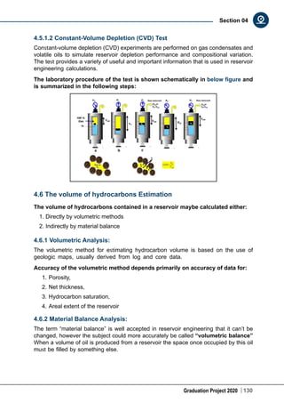 Graduation Project 2020 130
Section 04
4.5.1.2 Constant-Volume Depletion (CVD) Test
Constant-volume depletion (CVD) experiments are performed on gas condensates and
volatile oils to simulate reservoir depletion performance and compositional variation.
The test provides a variety of useful and important information that is used in reservoir
engineering calculations.
The laboratory procedure of the test is shown schematically in below figure and
is summarized in the following steps:
4.6 The volume of hydrocarbons Estimation
The volume of hydrocarbons contained in a reservoir maybe calculated either:
1. Directly by volumetric methods
2. Indirectly by material balance
4.6.1 Volumetric Analysis:
The volumetric method for estimating hydrocarbon volume is based on the use of
geologic maps, usually derived from log and core data.
Accuracy of the volumetric method depends primarily on accuracy of data for:
1.	Porosity,
2.	Net thickness,
3.	Hydrocarbon saturation,
4.	Areal extent of the reservoir
4.6.2 Material Balance Analysis:
The term “material balance” is well accepted in reservoir engineering that it can’t be
changed, however the subject could more accurately be called “volumetric balance”
When a volume of oil is produced from a reservoir the space once occupied by this oil
must be filled by something else.
 