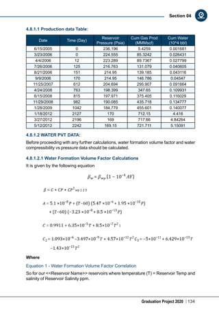 Graduation Project 2020 134
Section 04
4.8.1.1 Production data Table:
Date Time (Day)
Reservoir
Pressure (Psia)
Cum Gas Prod
(MMMscf)
Cum Water
(10^4 bbl)
6/15/2005 0 236.196 5.4259 0.001681
3/23/2006 0 224.555 85.3242 0.026431
4/4/2006 12 223.289 89.7367 0.027799
7/26/2006 125 216.763 131.079 0.040605
8/21/2006 151 214.95 139.185 0.043116
9/9/2006 170 214.95 146.786 0.04547
11/25/2007 612 204.694 295.907 0.091664
4/24/2008 763 198.399 347.65 0.109931
6/15/2008 815 197.971 375.405 0.116029
11/29/2008 982 190.085 435.718 0.134777
1/28/2009 1042 184.779 455.601 0.140077
1/18/2012 2127 170 712.15 4.416
3/27/2012 2196 169 717.66 4.84264
5/12/2012 2242 169.15 721.711 5.15091
4.8.1.2 WATER PVT DATA:
Before proceeding with any further calculations, water formation volume factor and water
compressibility vs pressure data should be calculated.
4.8.1.2.1 Water Formation Volume Factor Calculations
It is given by the following equation
Where
Equation 1 - Water Formation Volume Factor Correlation
So for our <<Reservoir Name>> reservoirs where temperature (T) = Reservoir Temp and
salinity of Reservoir Salinity ppm.
 