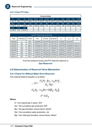 137 Graduation Project 2020
Reservoir Engineering
4.8.1.3 Gas PVT Data:
Constant Values
T F Tpc R Tpr Ppc psia SP.Gr µ1 N2 µ2 CO2 µ1 HC µ1 Y N2 Y CO2 Y N2 Y CO2
120 349.2 1.661 663.4 0.57 1E-05 1E-05 0.012 0.012 0.002 0.003 0.002 0.003
a0 a1 a2 a3 a4 a5 a6 a7 a8 a9 a10 a11 a12
-2.462 2.971 -0.286 0.008 2.809 -3.498 0.36 -0.01 -0.793 1.396 -0.149 0.004 0.084
a13 a14 a15
-0.186 0.02 -6E-04
						
Gas PVT Data Simian North Area
Date Time(Days) P"Psia" Ppr Z-Factor Bg bbl/scf µ r µ g Cg
4/26/2005 0 3455 5.20828426 0.86757483 0.00073404 1.07692507 0.02054186
4/26/2006 365 3225.5 4.86232153 0.8600517 0.00077945 1.35970556 0.02725522 0.00027191
4/26/2007 730 3049.5 4.59700806 0.85541734 0.00081999 1.54697879 0.03286862 0.00029714
4/26/2008 1096 2861.6 4.31375579 0.8516011 0.00086993 1.72023877 0.03908655 0.00032561
4/26/2009 1461 2693.3 4.06004978 0.84921328 0.0009217 1.85335262 0.0446517 0.00035458
4/26/2010 1826 2559.9 3.85895424 0.84803836 0.00096839 1.94485555 0.04893022 0.00038025
4/26/2011 2191 2476.5 3.73323183 0.84763628 0.00100053 1.99605593 0.05150071 0.00039811
4/26/2012 2557 2442.7 3.68227959 0.84754769 0.00101427 2.01553122 0.05251353 0.00040629
From the pressure history and PVT data the reservoir is
Gas Reservoir
4.9 Determination of Reservoir Drive Mechanism
4.9.1 Check For Without Water Drive Reservoir:
The material balance equation is as follow:
Where
G = the original gas in place, SCF
Gp = the cumulative gas produced, SCF
Bg = the gas formation volume factor, bbl/scf
Wp = the cumulative water production, stb
Bgi = the initial gas formation volume factor, bbl/scf
 