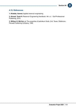 Graduation Project 2020 164
Section 04
4.15. References
1. Khattab, Hamed. Applied reservoir engineering.
2. Ahmed, Tarek H. Reservoir Engineering Handbook. 4th. s.l. : Gulf Professional
Publishing, 2010.
3. William D. McCain, jr. The properties of petroleum fluids. 2nd. Texas, Oklahoma :
Penwell Publishing Company, 1990
 