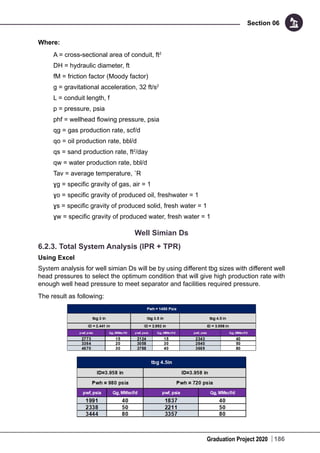 Graduation Project 2020
Section 06
186
Where:
A = cross-sectional area of conduit, ft2
DH = hydraulic diameter, ft
fM = friction factor (Moody factor)
g = gravitational acceleration, 32 ft/s2
L = conduit length, f
p = pressure, psia
phf = wellhead flowing pressure, psia
qg = gas production rate, scf/d
qo = oil production rate, bbl/d
qs = sand production rate, ft2
/day
qw = water production rate, bbl/d
Tav = average temperature, ˚R
ɣg = specific gravity of gas, air = 1
ɣo = specific gravity of produced oil, freshwater = 1
ɣs = specific gravity of produced solid, fresh water = 1
ɣw = specific gravity of produced water, fresh water = 1
Well Simian Ds
6.2.3. Total System Analysis (IPR + TPR)
Using Excel
System analysis for well simian Ds will be by using different tbg sizes with different well
head pressures to select the optimum condition that will give high production rate with
enough well head pressure to meet separator and facilities required pressure.
The result as following:
 