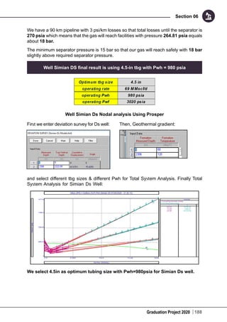 Graduation Project 2020
Section 06
188
We have a 90 km pipeline with 3 psi/km losses so that total losses until the separator is
270 psia which means that the gas will reach facilities with pressure 264.81 psia equals
about 18 bar.
The minimum separator pressure is 15 bar so that our gas will reach safely with 18 bar
slightly above required separator pressure.
Well Simian DS final result is using 4.5-in tbg with Pwh = 980 psia
Well Simian Ds Nodal analysis Using Prosper
First we enter deviation survey for Ds well: Then, Geothermal gradient:
and select different tbg sizes & different Pwh for Total System Analysis. Finally Total
System Analysis for Simian Ds Well:
We select 4.5in as optimum tubing size with Pwh=980psia for Simian Ds well.
 