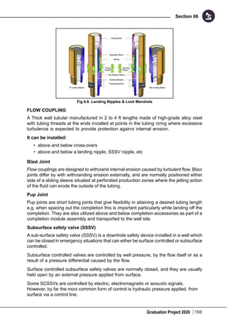 Graduation Project 2020
Section 06
198
Fig 6.8. Landing Nipples & Lock Mandrels
FLOW COUPLING
A Thick wall tubular manufactured in 2 to 4 ft lengths made of high-grade alloy steel
with tubing threads at the ends installed at points in the tubing string where excessive
turbulence is expected to provide protection against internal erosion.
It can be installed:
•	 above and below cross-overs
•	 above and below a landing nipple, SSSV nipple, etc
Blast Joint
Flow couplings are designed to withstand internal erosion caused by turbulent flow. Blast
joints differ by with withstanding erosion externally, and are normally positioned either
side of a sliding sleeve situated at perforated production zones where the jetting action
of the fluid can erode the outside of the tubing.
Pup Joint
Pup joints are short tubing joints that give ﬂexibility in attaining a desired tubing length
e.g. when spacing out the completion this is important particularly while landing oﬀ the
completion. They are also utilized above and below completion accessories as part of a
completion module assembly and transported to the well site.
Subsurface safety valve (SSSV)
A sub-surface safety valve (SSSV) is a downhole safety device installed in a well which
can be closed in emergency situations that can either be surface controlled or subsurface
controlled.
Subsurface controlled valves are controlled by well pressure, by the flow itself or as a
result of a pressure differential caused by the flow.
Surface controlled subsurface safety valves are normally closed, and they are usually
held open by an external pressure applied from surface.
Some SCSSVs are controlled by electric, electromagnetic or acoustic signals.
However, by far the most common form of control is hydraulic pressure applied. from
surface via a control line.
 