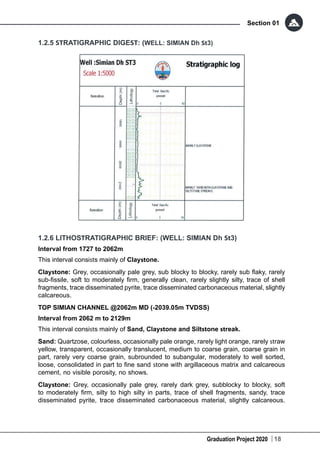 Graduation Project 2020
Section 01
18
1.2.5 STRATIGRAPHIC DIGEST: (WELL: SIMIAN Dh St3)
1.2.6 LITHOSTRATIGRAPHIC BRIEF: (WELL: SIMIAN Dh St3)
Interval from 1727 to 2062m
This interval consists mainly of CIaystone.
Claystone: Grey, occasionally pale grey, sub blocky to blocky, rarely sub flaky, rarely
sub-fissile, soft to moderately firm, generally clean, rarely slightly silty, trace of shell
fragments, trace disseminated pyrite, trace disseminated carbonaceous material, slightly
calcareous.
TOP SIMIAN CHANNEL @2062m MD (-2039.05m TVDSS)
Interval from 2062 m to 2129m
This interval consists mainly of Sand, Claystone and Siltstone streak.
Sand: Quartzose, colourless, occasionally pale orange, rarely light orange, rarely straw
yellow, transparent, occasionally translucent, medium to coarse grain, coarse grain in
part, rarely very coarse grain, subrounded to subangular, moderately to well sorted,
loose, consolidated in part to fine sand stone with argillaceous matrix and calcareous
cement, no visible porosity, no shows.
Claystone: Grey, occasionally pale grey, rarely dark grey, subblocky to blocky, soft
to moderately firm, silty to high silty in parts, trace of shell fragments, sandy, trace
disseminated pyrite, trace disseminated carbonaceous material, slightly calcareous.
 